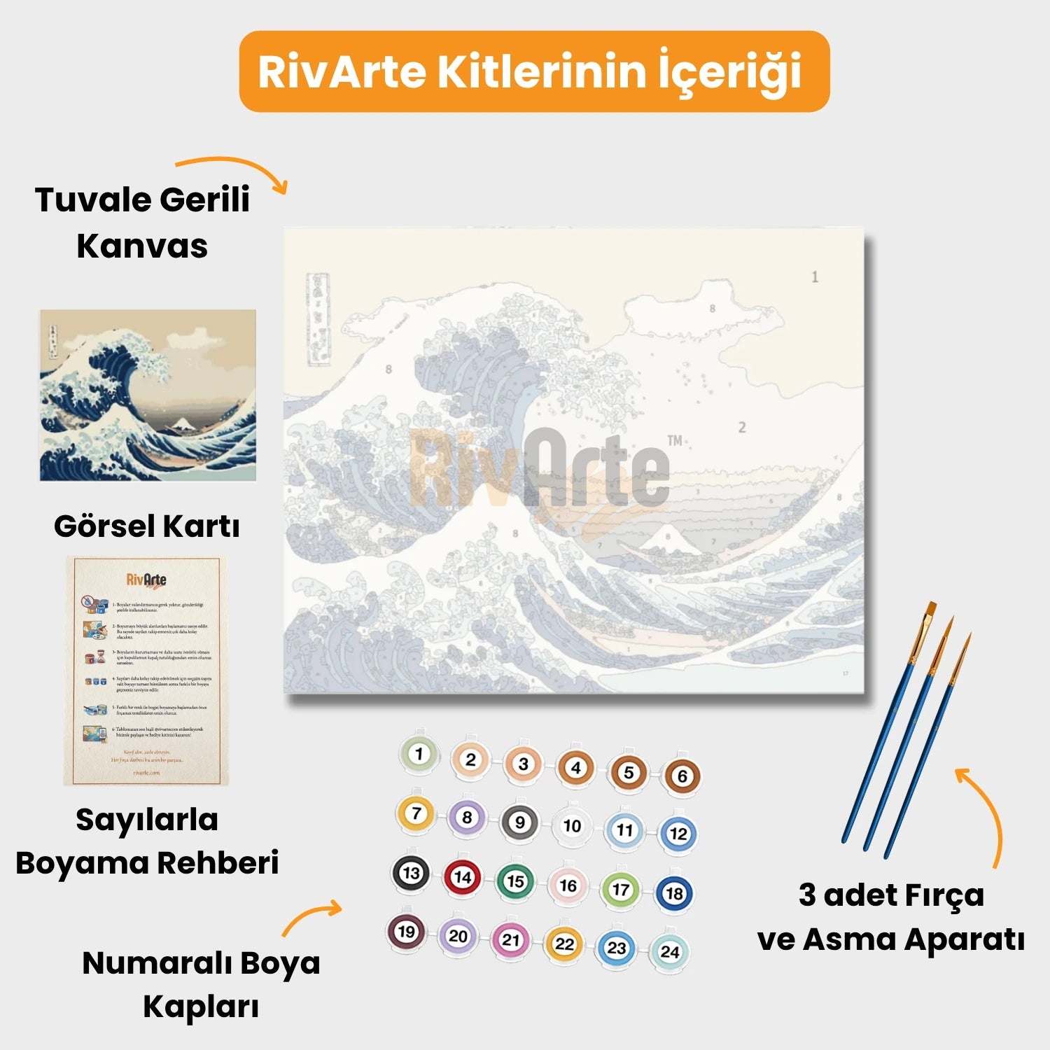 Kanagawa Açıklarında Büyük Dalga - Katsushika Hokusai - rivarte