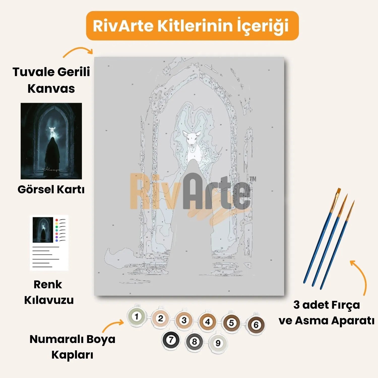 Rivarte™ Always - rivarte