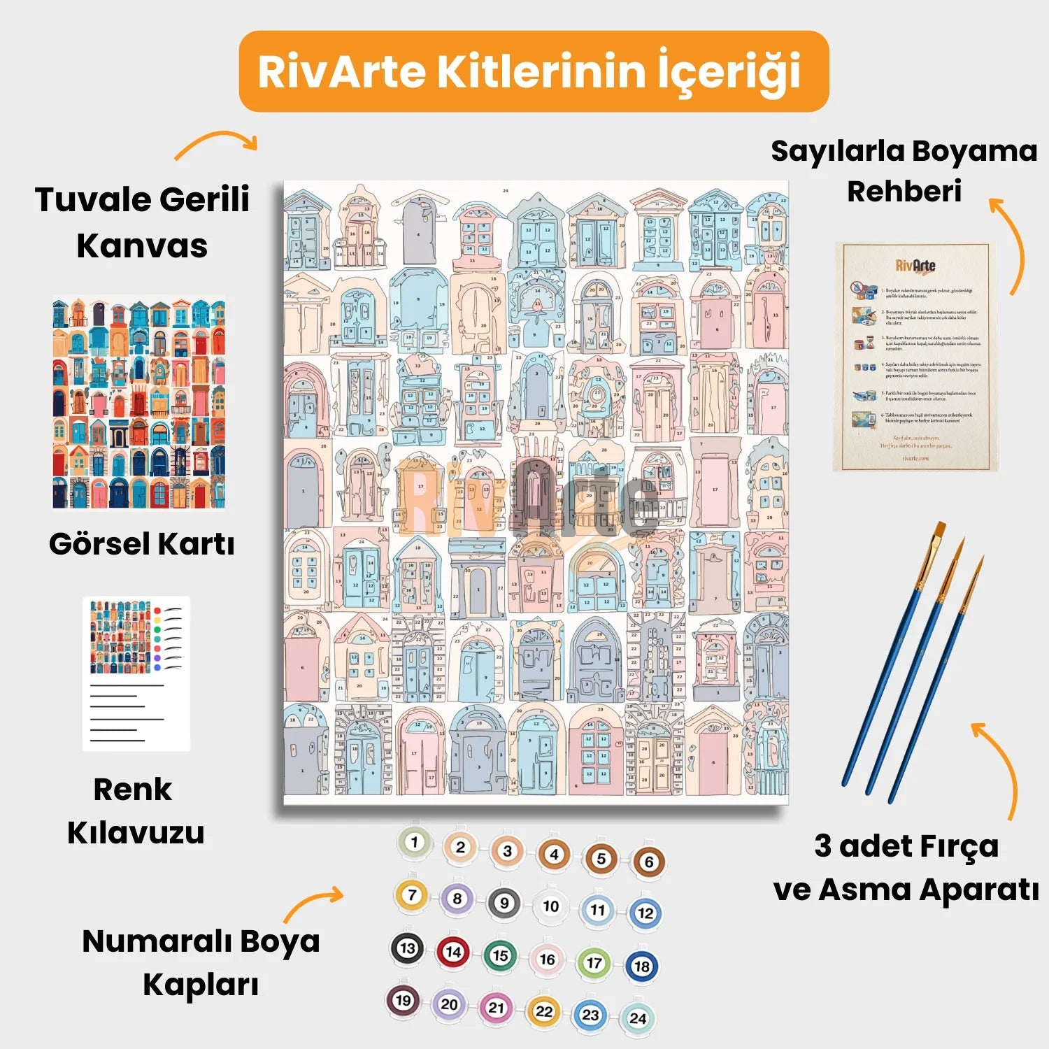 Rivarte™ Limited Edition - Yeni Kapılar - rivarte