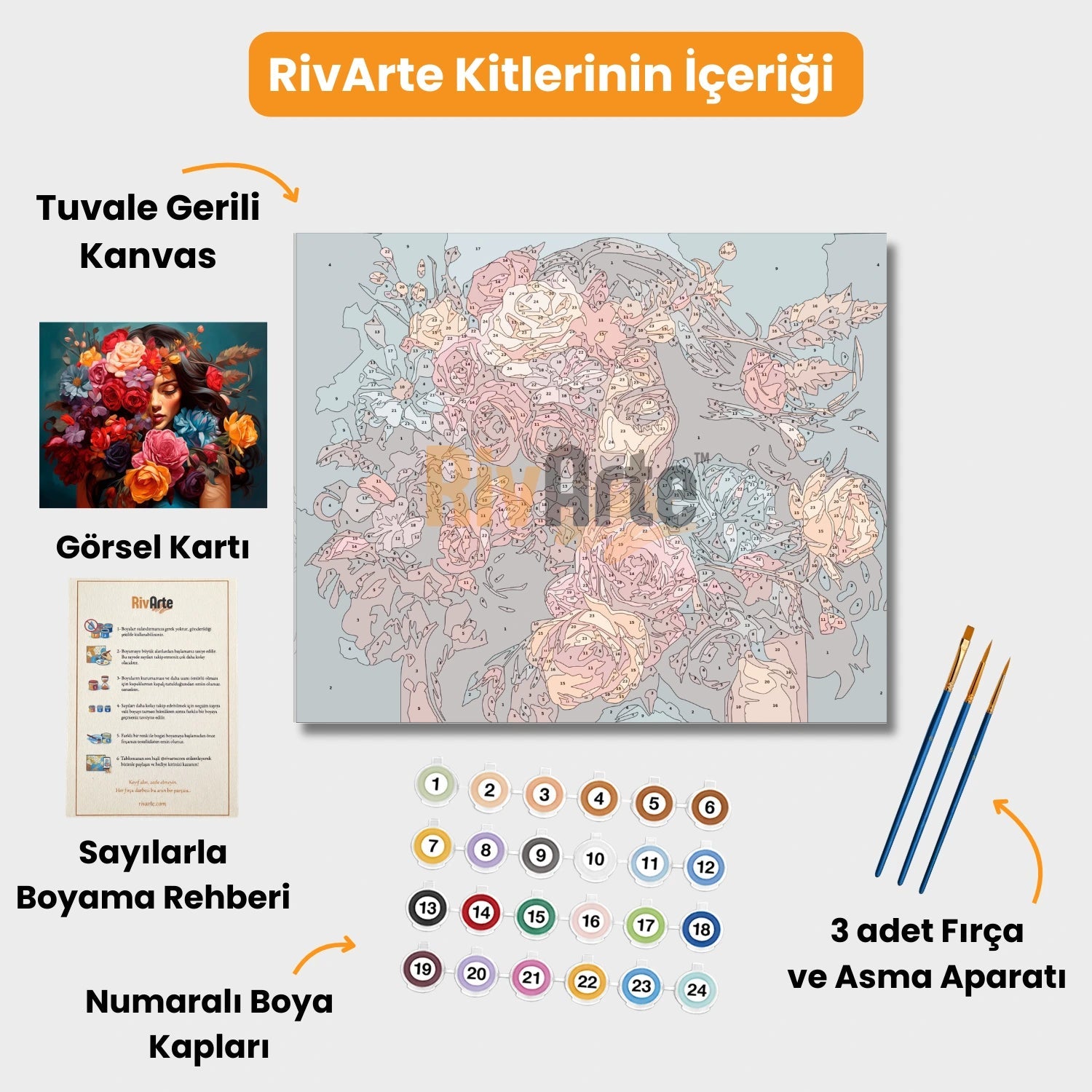 Rivarte™ Limited Edition - Zarafetin Gücü - rivarte