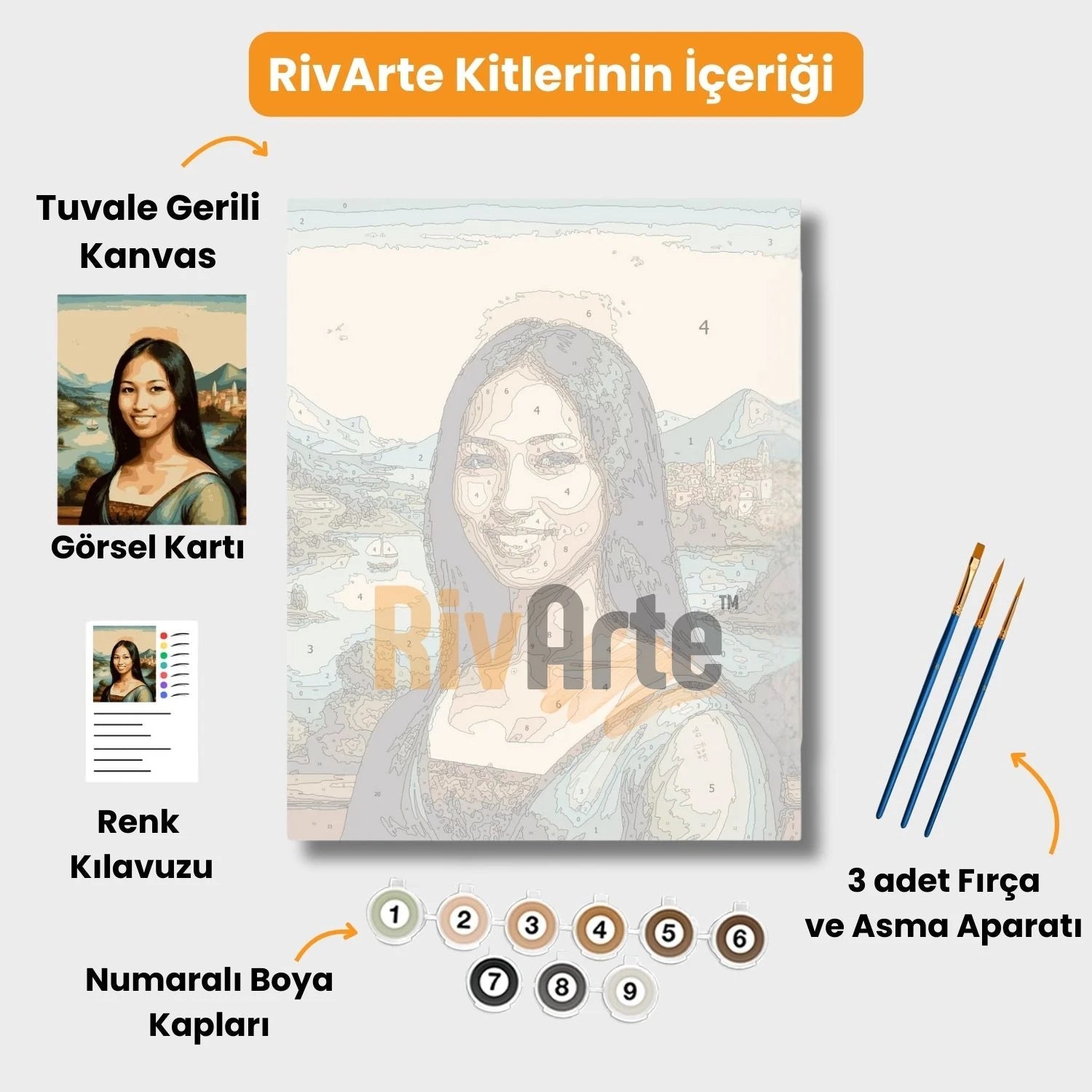 RivArte™ Mona Lisa Tablosu - rivarte