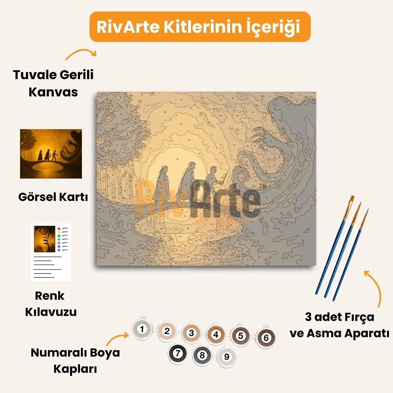 Rivarte™ Ölümün Yadigarları - rivarte