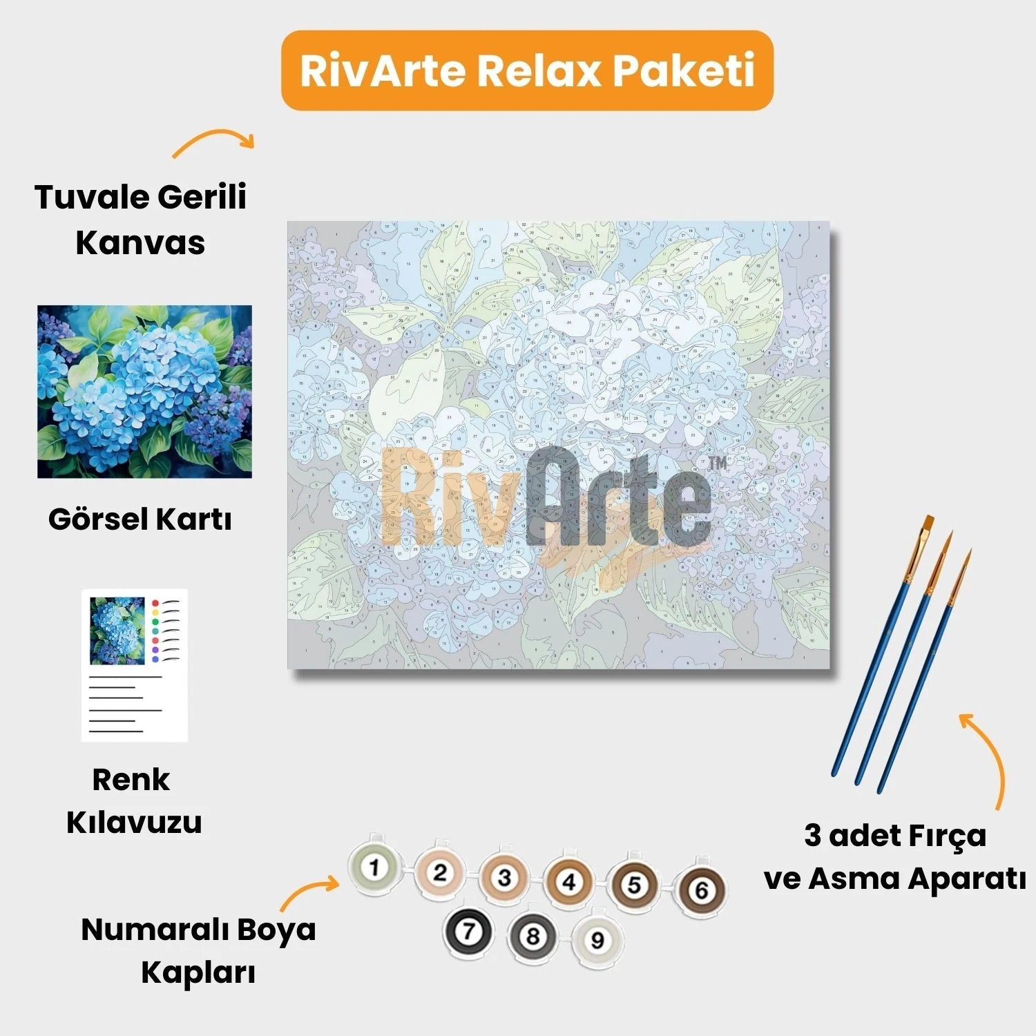 RivArte™ Sakinlik Paketi - rivarte