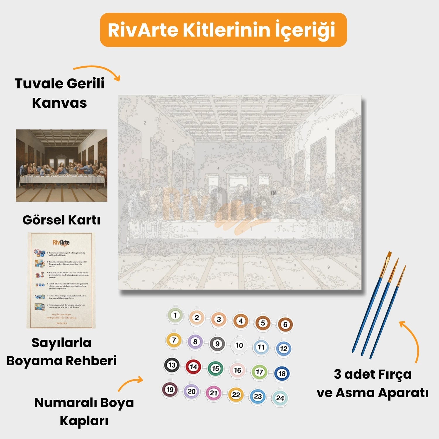 Son Akşam Yemeği Sayılarla Boyama Kiti - rivarte