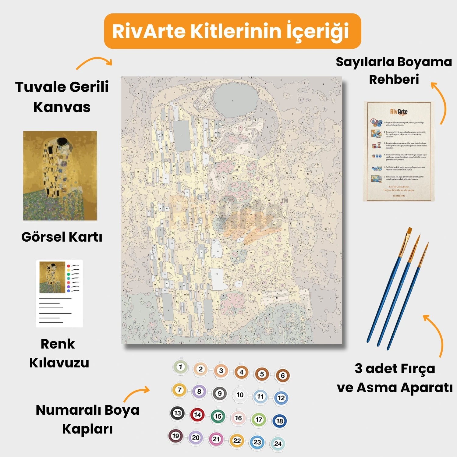 The Kiss (Öpücük) - Gustav Klimt - rivarte