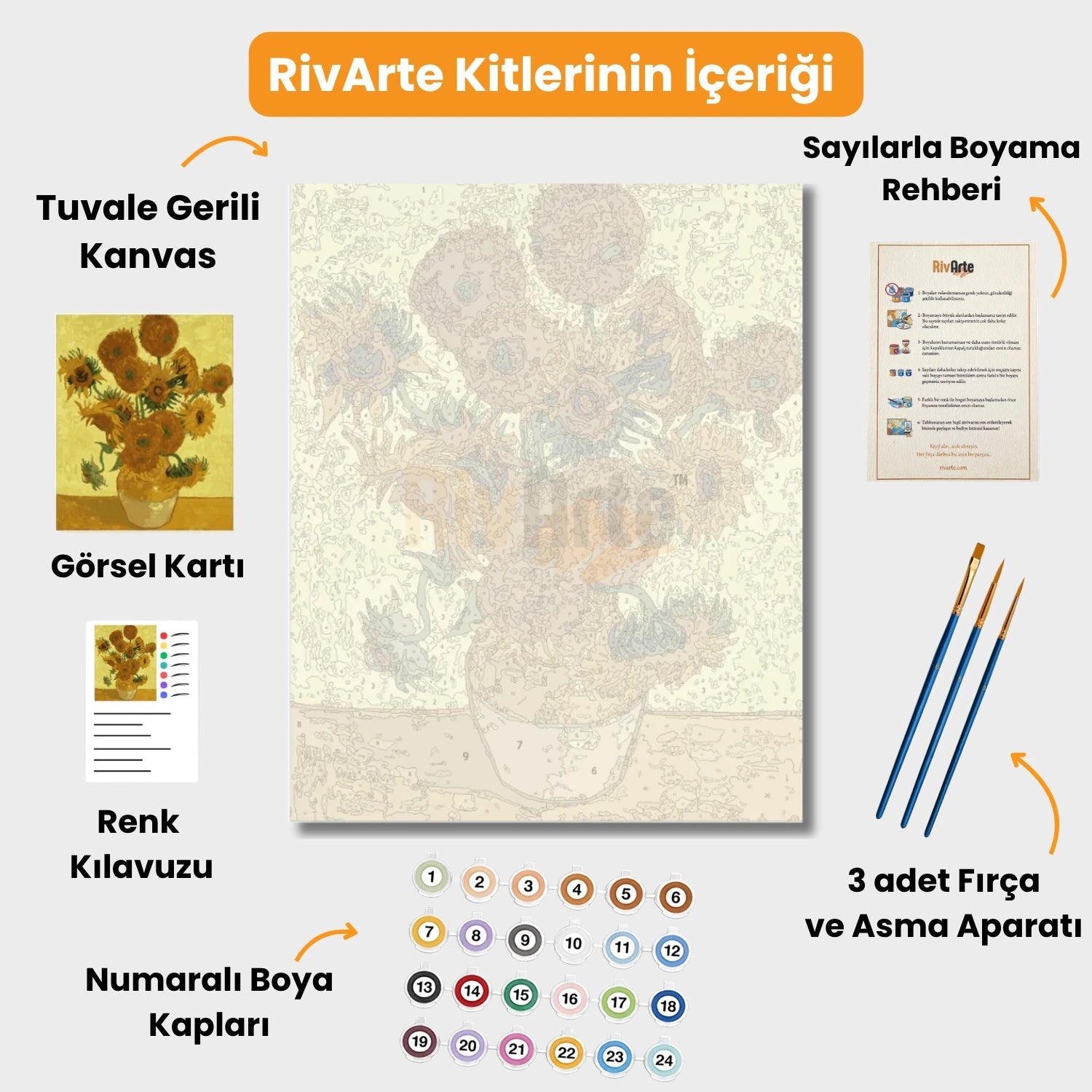 Ayçiçekleri - Vincent Van Gogh - rivarte