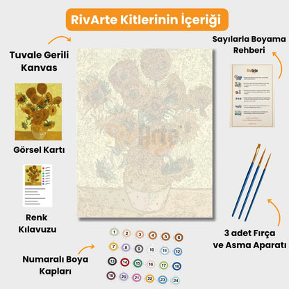 Ayçiçekleri - Vincent Van Gogh - rivarte