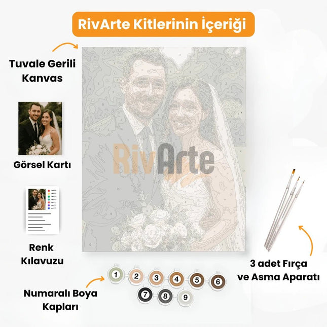 Kişiye Özel Sayılarla Boyama Kiti - rivarte