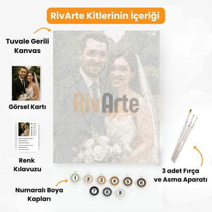 Kişiye Özel Sayılarla Boyama Kiti - rivarte
