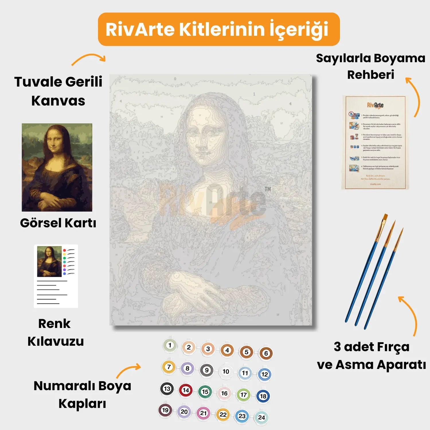 Mona Lisa - Leonardo Da Vinci - rivarte