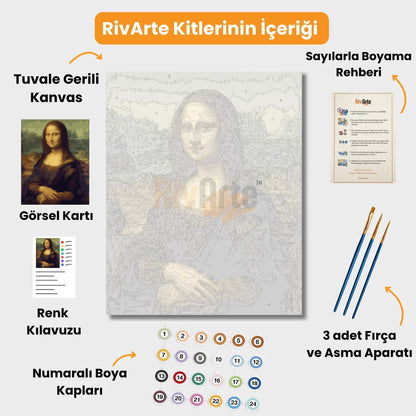 Mona Lisa - Leonardo Da Vinci - rivarte