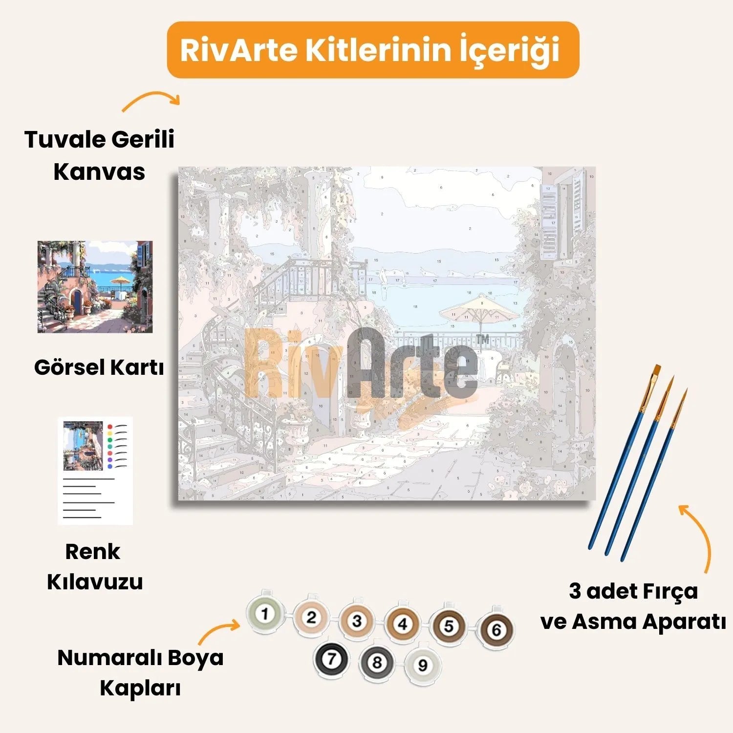 Rivarte™ Huzur Dolu Bahçeli Ev - rivarte