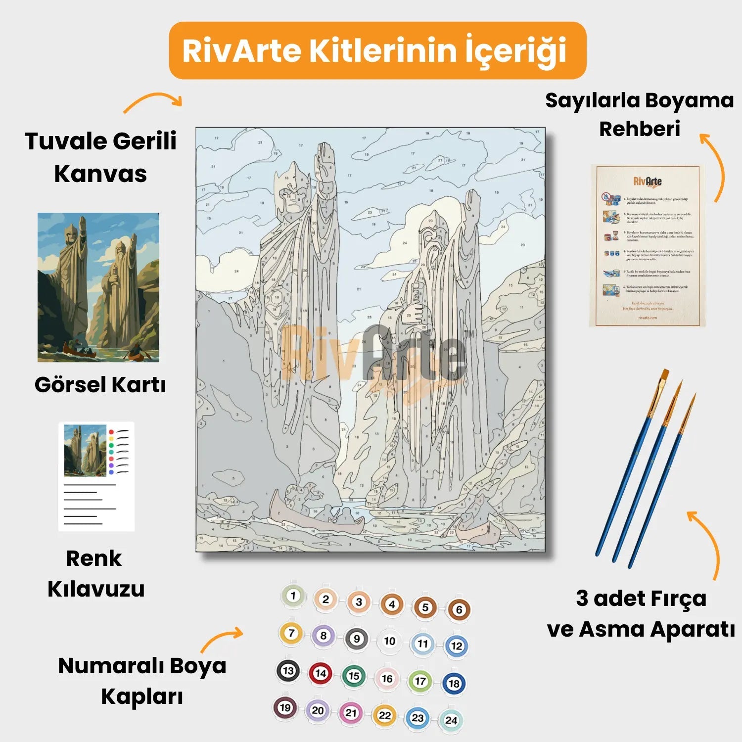 Rivarte™ Krallar Kapısı - rivarte