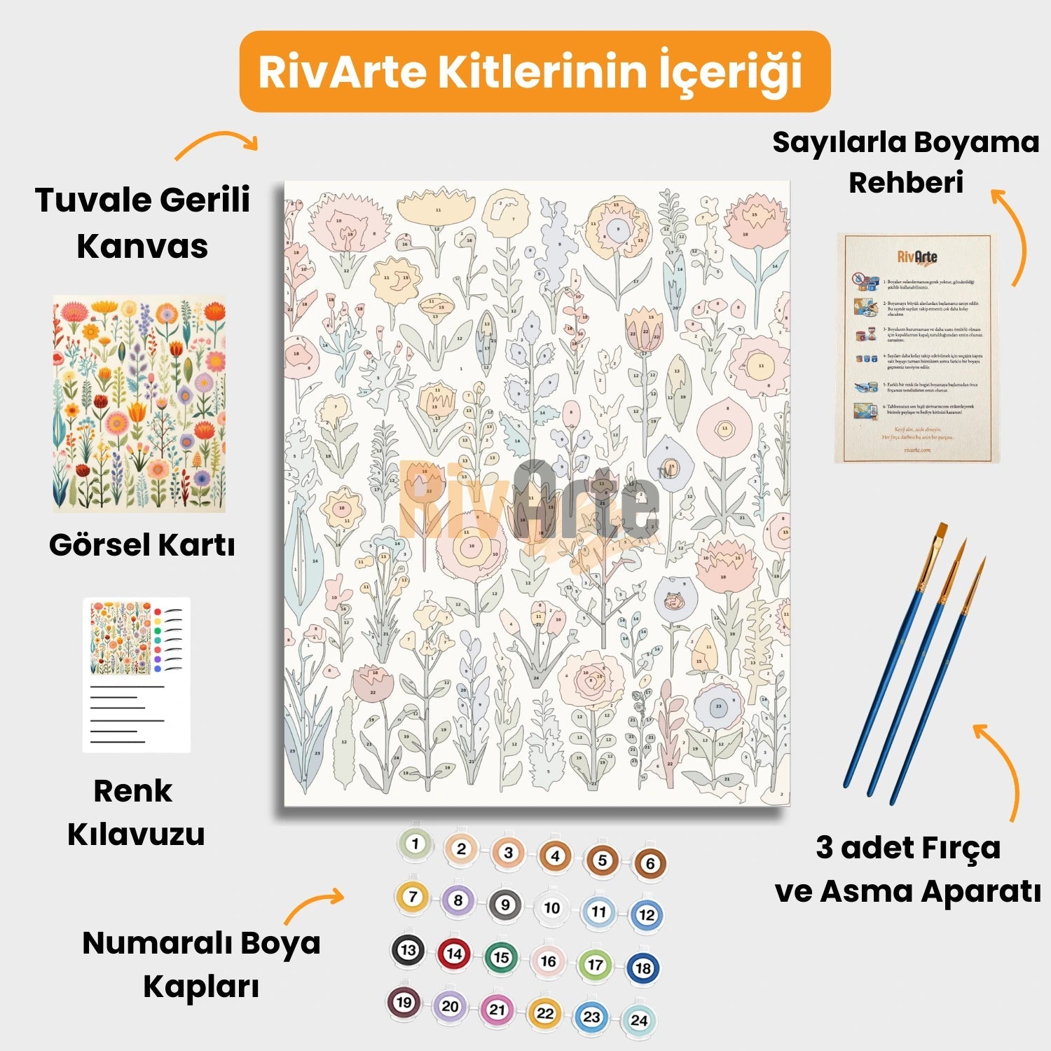 Rivarte™ Limited Edition - İçindeki Bahar - rivarte