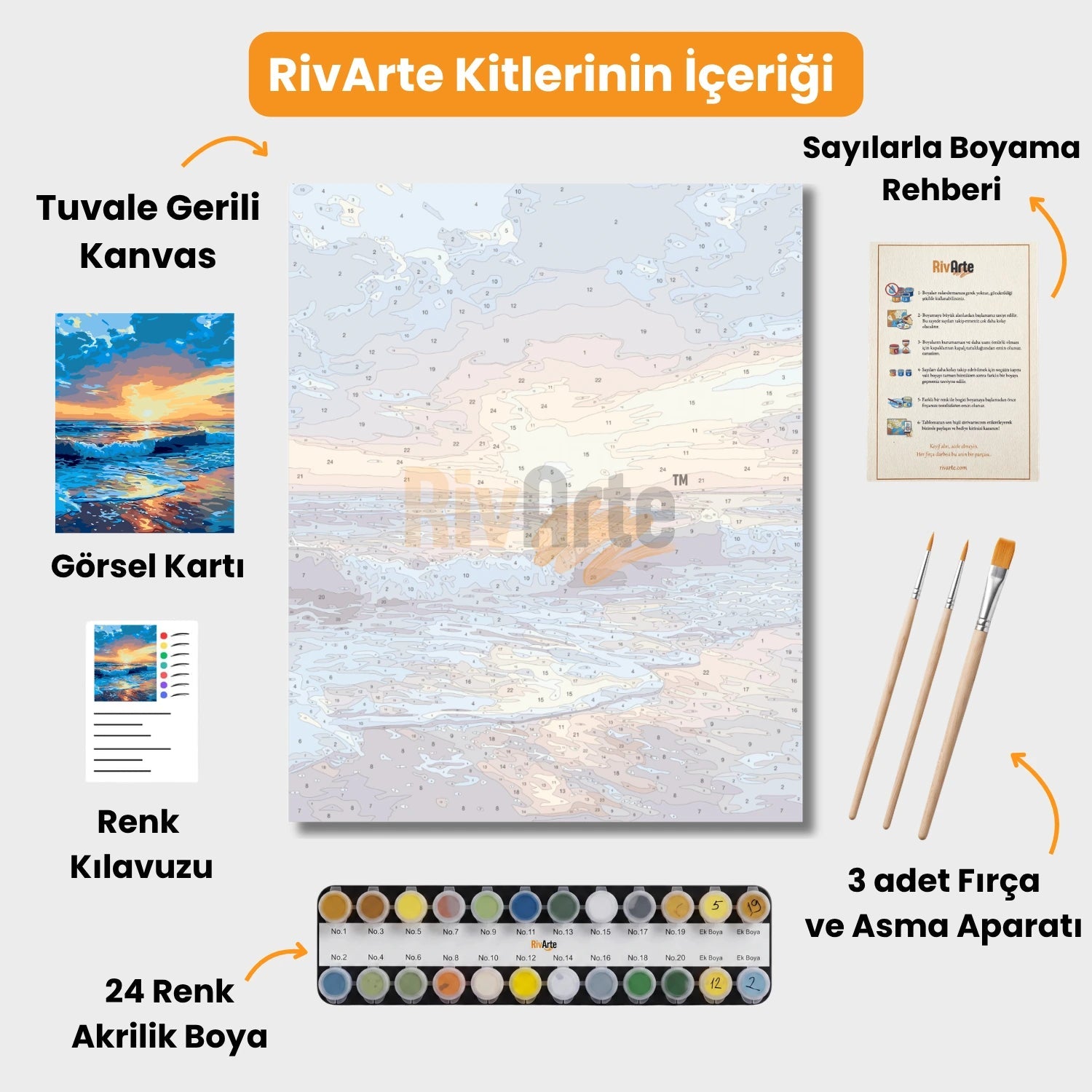 Rivarte™ - Okyanus Kıyısı - rivarte