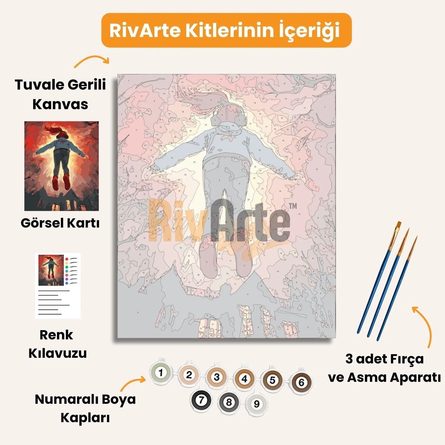 Rivarte™ Uçan Max Boyama Kiti - rivarte