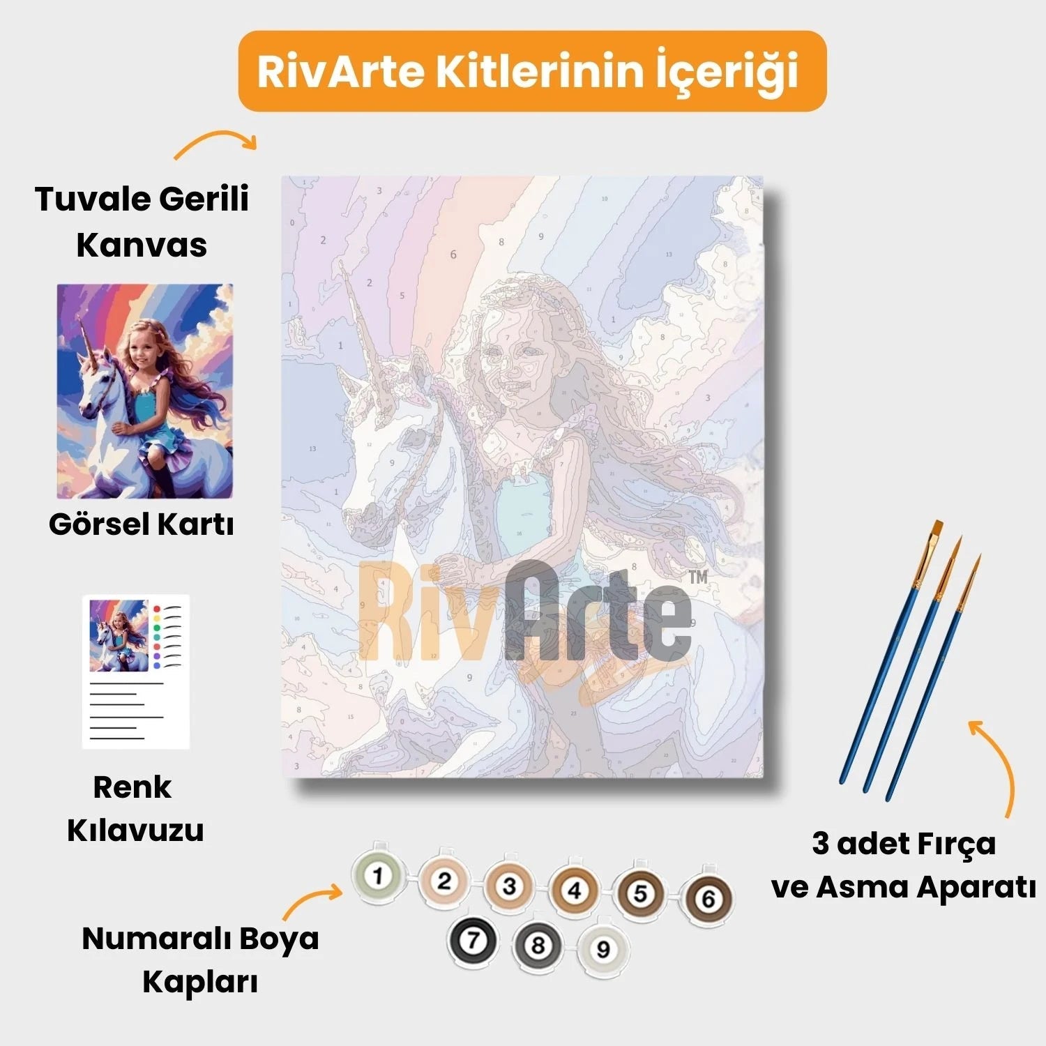 RivArte™ Unicorn Yolculuğu - rivarte