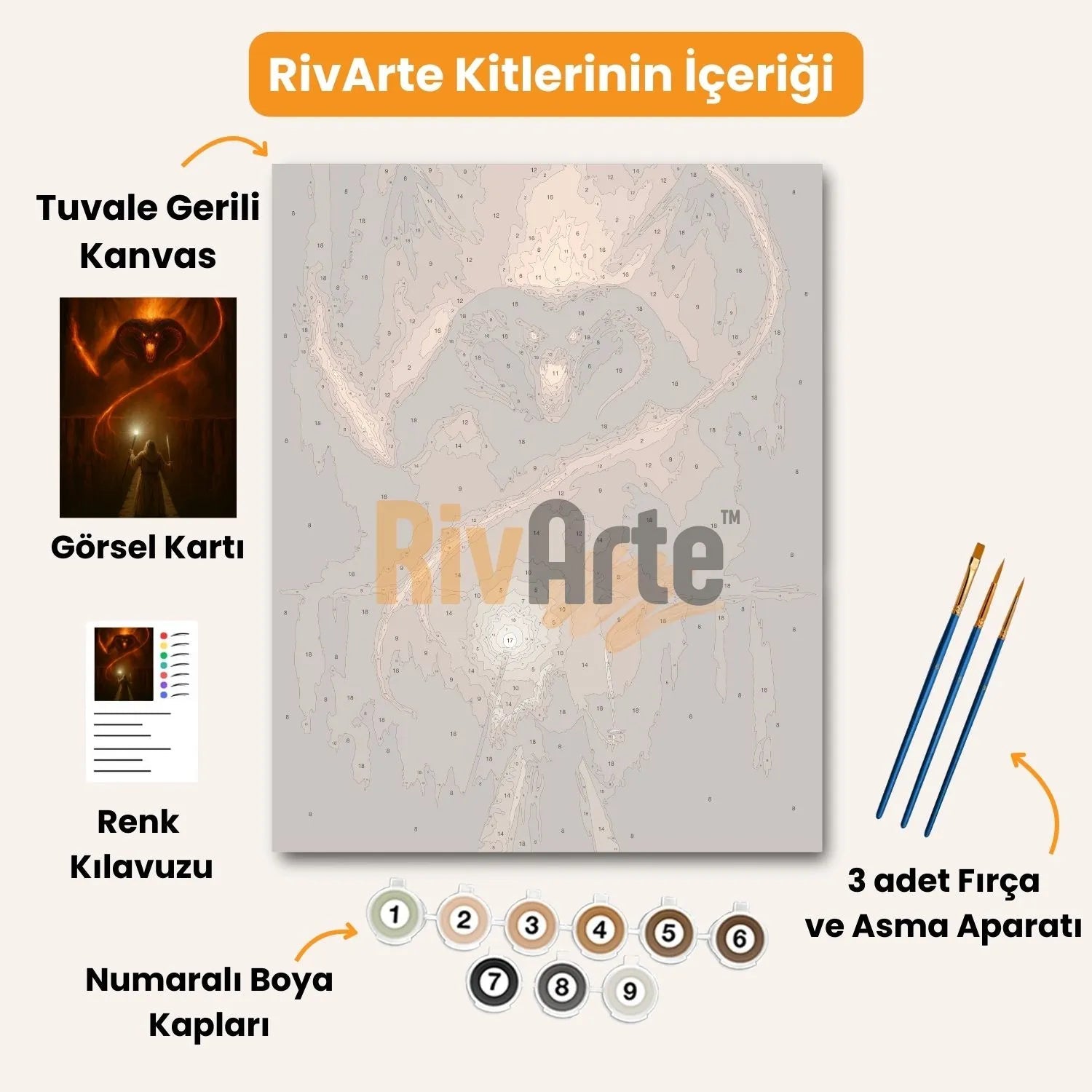 Rivarte™ You Shall Not Pass - rivarte