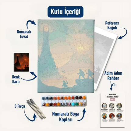 Rivarte™ Yüzük Kardeşliği - rivarte