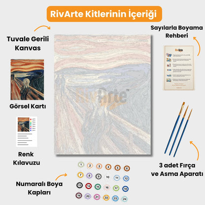The Scream (Çığlık) - Edvard Munch - rivarte